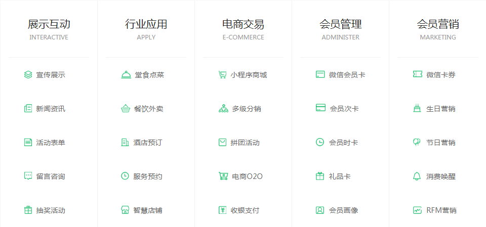 功能介紹：宣傳展示，新聞資訊，活動表單，留言資訊，在線購物，抽獎活動，會員中心