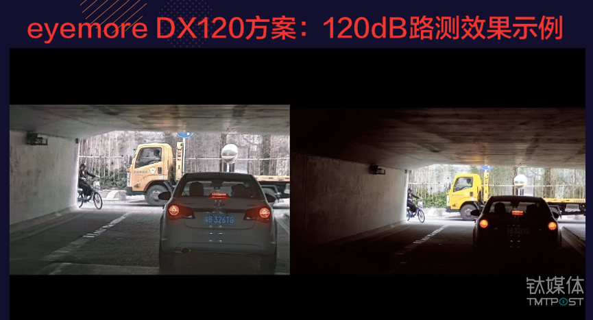 眼擎科技推自動駕駛視覺成像方案，專門解決復(fù)雜光線問題        