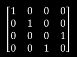 干貨！從基礎到進階，長文解析微軟量子計算概念和算法（上）