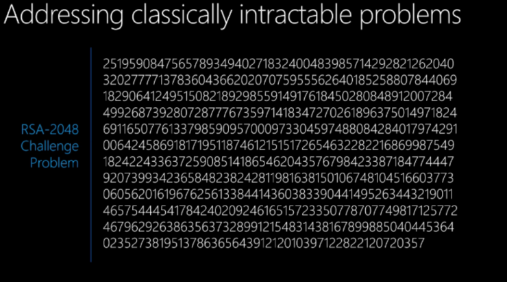 干貨！從基礎到進階，長文解析微軟量子計算概念和算法（上）